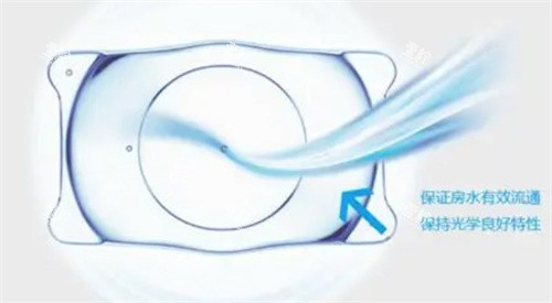 新一代ICL晶体 新一代ICL晶体