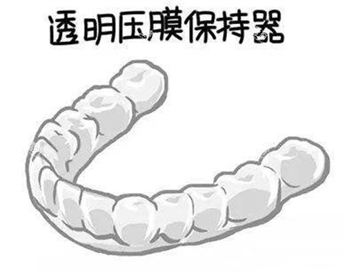 牙齿矫正透明保持器
