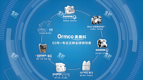 奥美科旗下产品